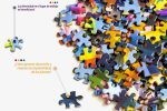 Presentación del programa educativo e-learning sobre competencias interculturales